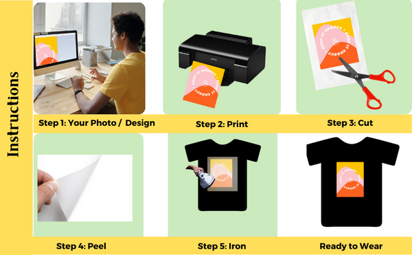 Wefab  Heat Transfer Inkjet  Photo Paper Iron On for shirts, t-shirt , totes & fabric materials